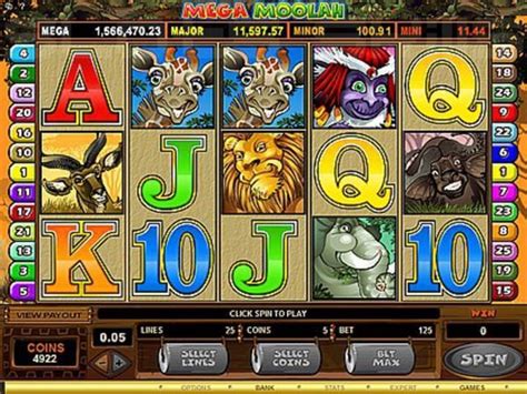 mega moolah reviews|Mega Moolah Slot Review 2024 .